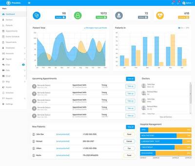 Bootstrap醫(yī)院診所管理后臺模板中的投資管理模塊設(shè)計(jì)與應(yīng)用