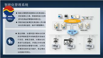 淺談智能工廠、數字化車間與智能化生產管理在企業管理中的協同作用