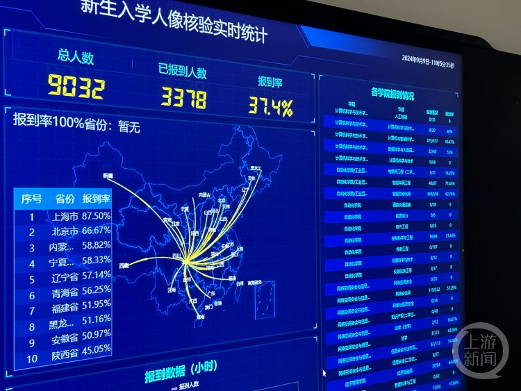 告別紙質入學指南 —— 重慶高校啟用自建大模型為新生智慧引路